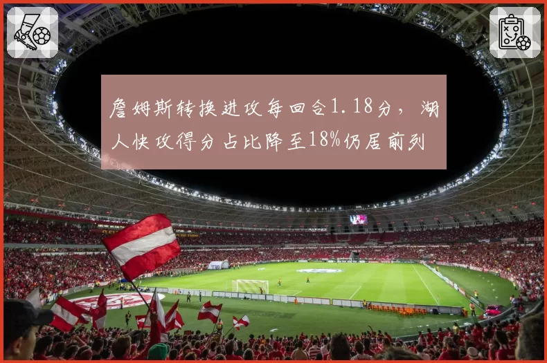 詹姆斯转换进攻每回合1.18分，湖人快攻得分占比降至18%仍居前列