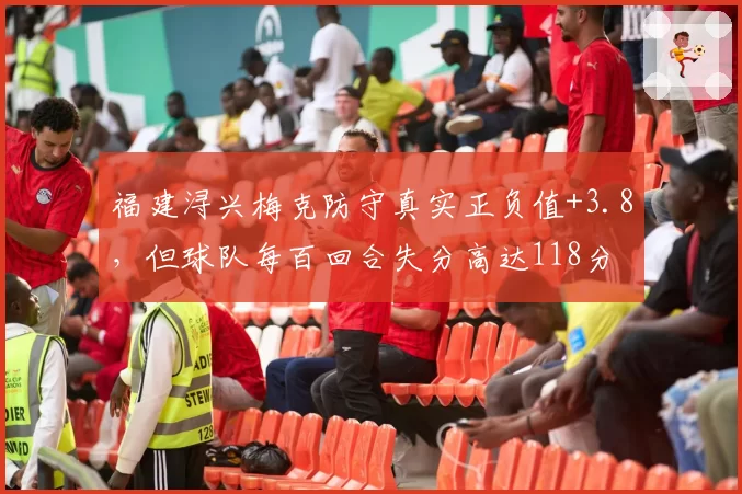 福建浔兴梅克防守真实正负值+3.8，但球队每百回合失分高达118分