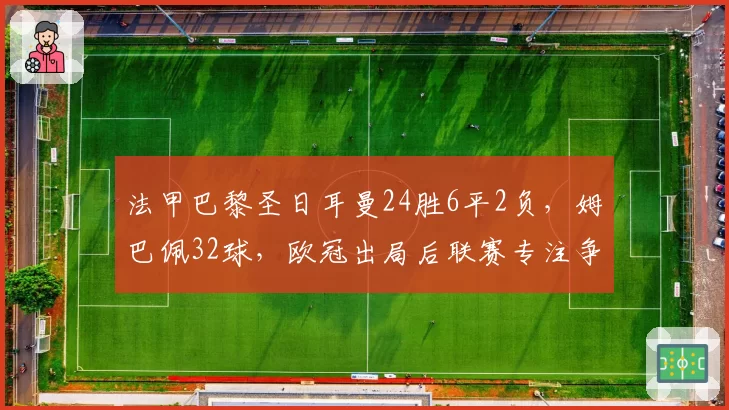 法甲巴黎圣日耳曼24胜6平2负,姆巴佩32球,欧冠出局后联赛专注争冠