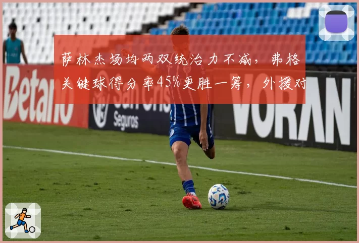 萨林杰场均两双统治力不减，弗格关键球得分率45%更胜一筹，外援对决决定战局